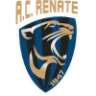 Renate badge