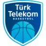 Türk Telekom BK